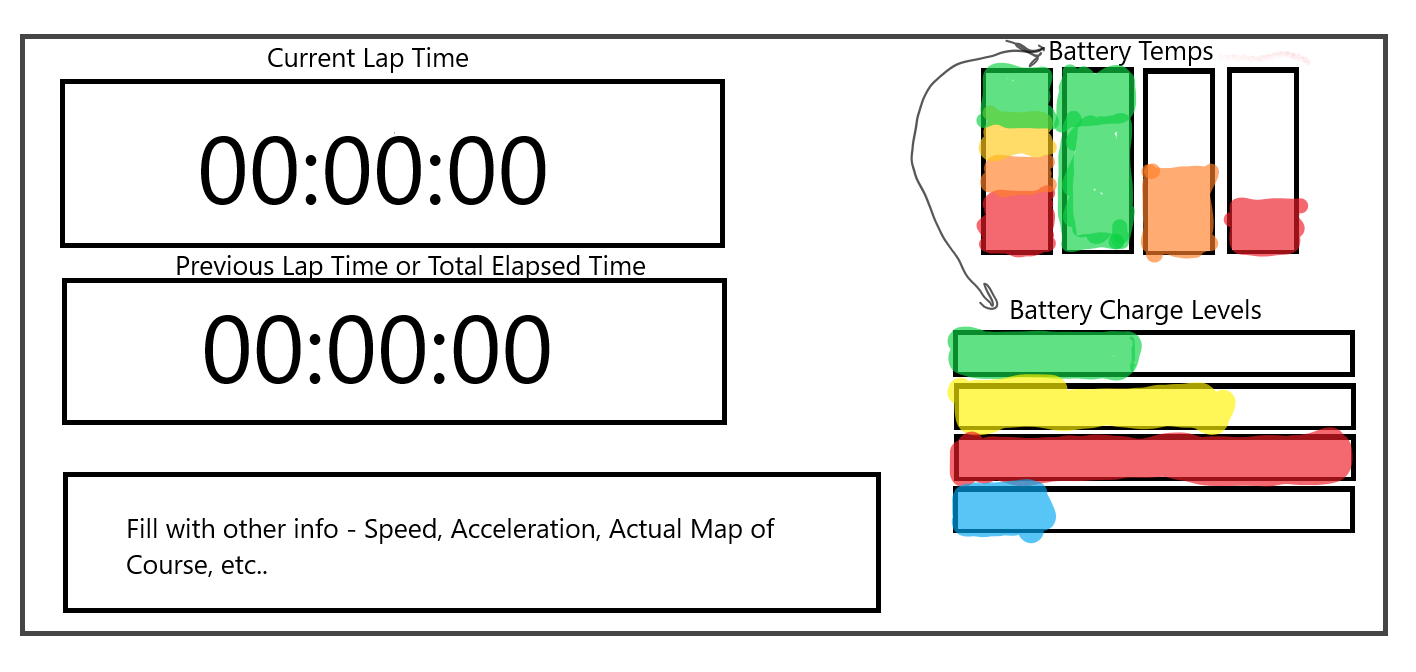 image description goes here